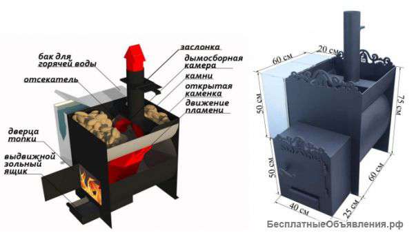 Печь Башкирская 530 с выступом