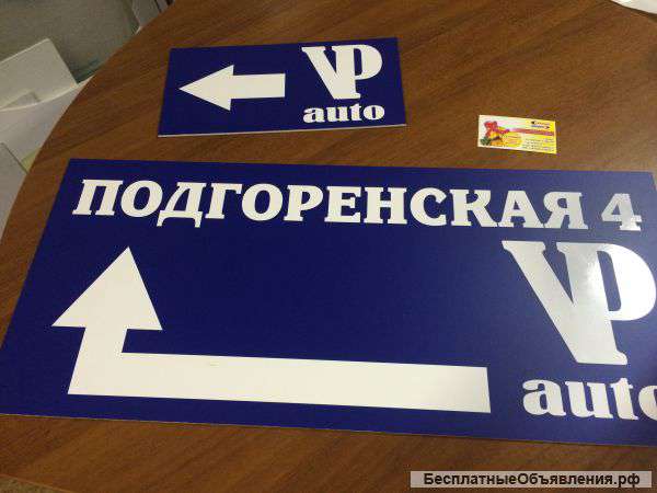 Таблички указатели