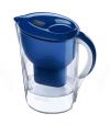 Фильтры для воды