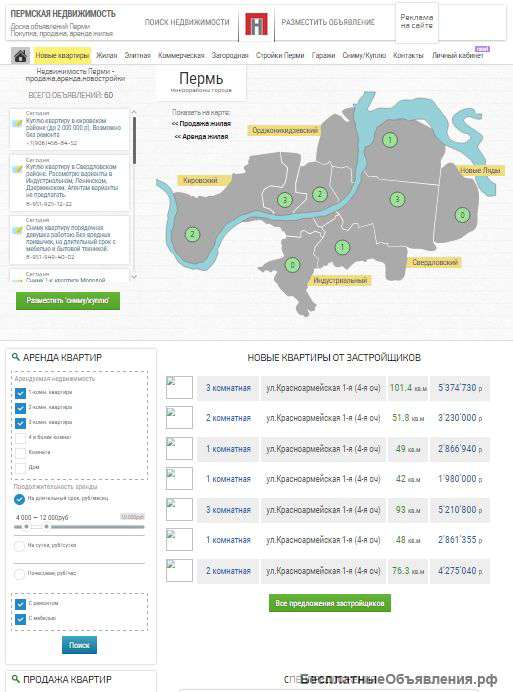 Готовый сайт для агенств недвижимости