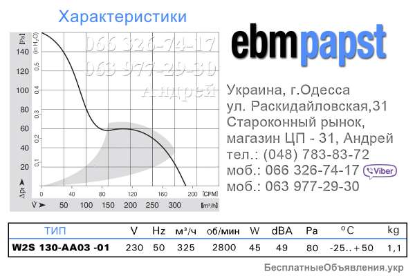 Осевые AC-вентиляторы ebmpapst W2S 130-AA03 -01