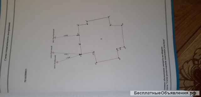 Отдельно стоящее Здание