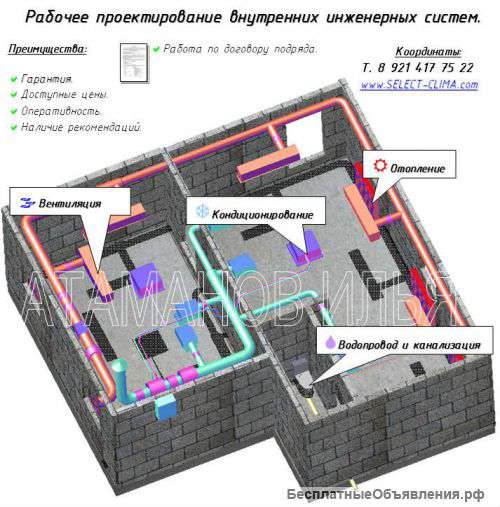 Услуги по проектированию инженерных систем