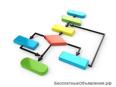 Поиск инвестора