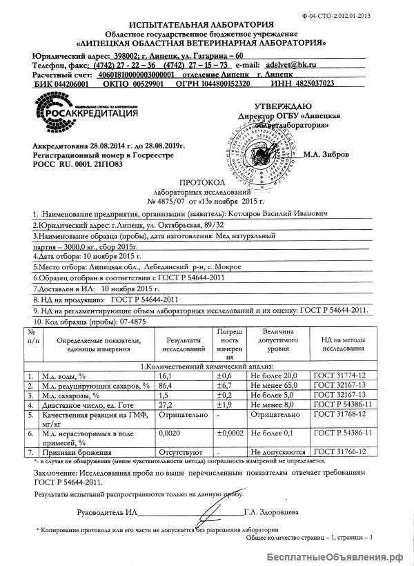 Мёд и перга