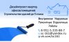 Ремонт, отделка, строительство, дизайн