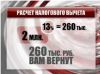 Главный бухгалтер (на неполный рабочий день). Отчетность. Юридическое сопровождение