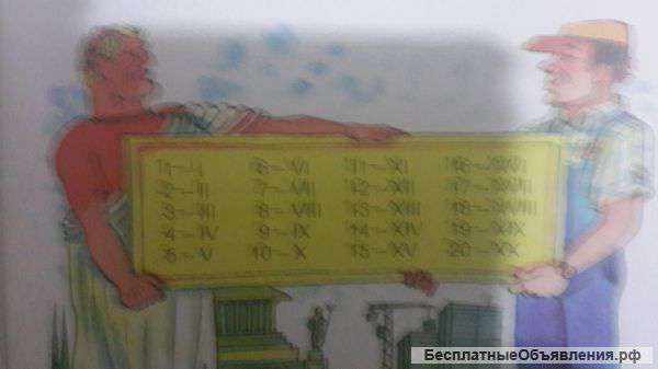 Ремонт квартир под ключ