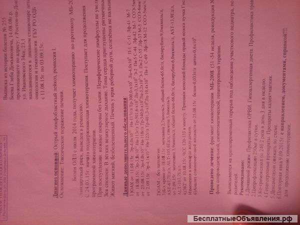 Прошу помощи