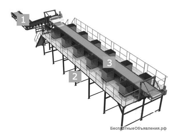 Станция сортировки тбо. Доставка, шеф-монтаж