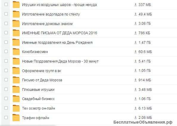 Готовый бизнес под ключ