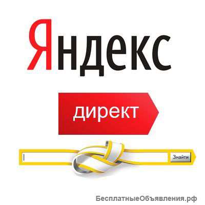 Настройка контекстной рекламы под ключ