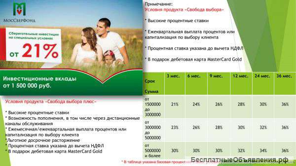 Инвестиции