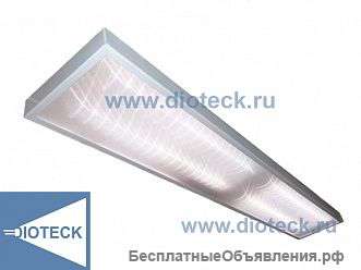 Светодиодные светильники накладные IP40