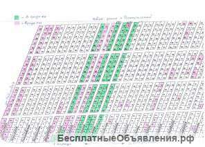 Участки ИЖС