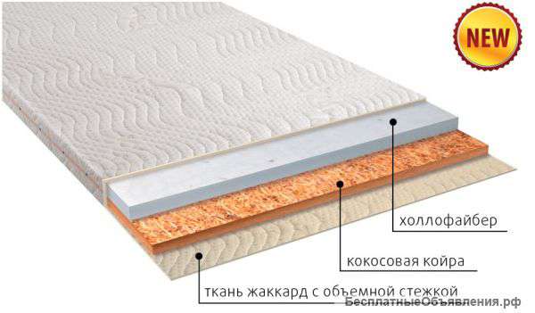 Тонкие беспружинные матрасы Vega