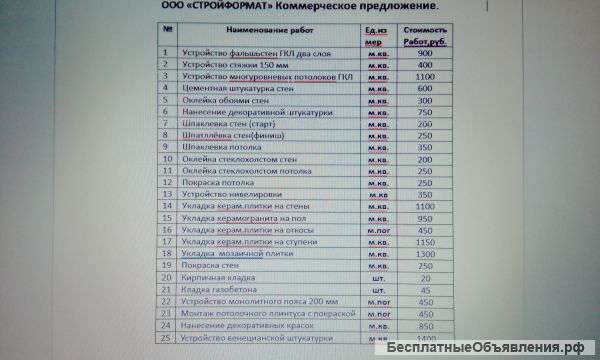 Віполняем отделку квартир,домов любой сложности под ключ