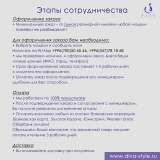 Стильные платья по оптовой цене