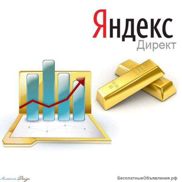 Настройка Яндекс Директ