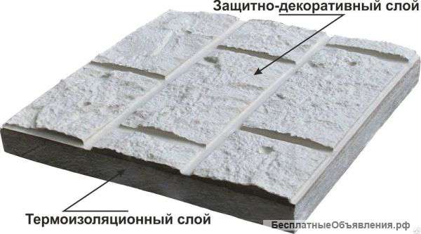 Полифасад