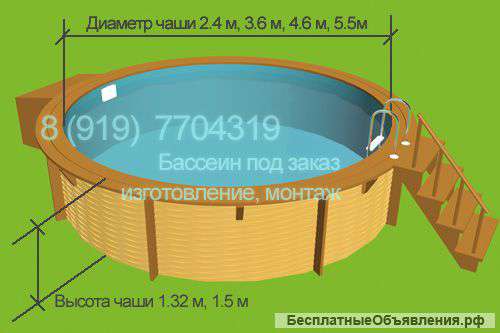 Бассейны под заказ Изготовление и монтаж
