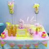 Candy bar на ваш праздник
