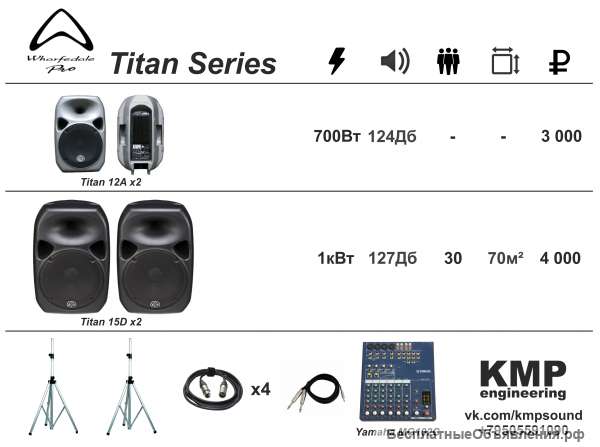 Прокат звука, света, проекторов, на праздник