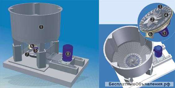Гидроразбиватель грв-00(нержавеющий)