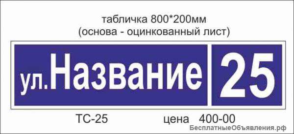 Табличка "Название улицы"