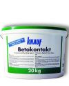 Грунтовки, бетоноконтакт, комплектация объектов