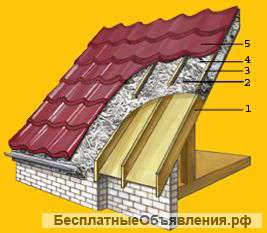 Шумоизоляция для металлических кровель