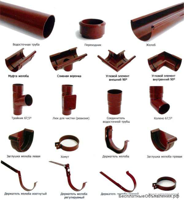 Водосточную систему BRIZA