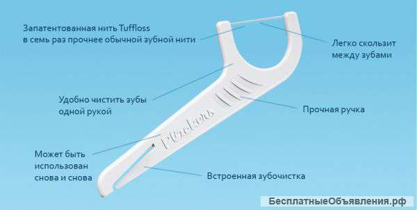 Флоссеры Plackers