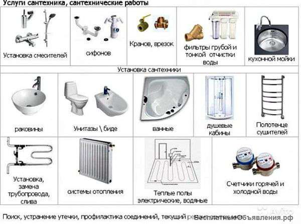 Услуги сантехника