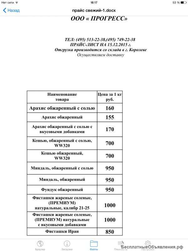 Переработка орехов