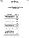 Переработка орехов