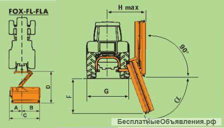 Косилка роторная AGRIMASTER FOX (Италия)