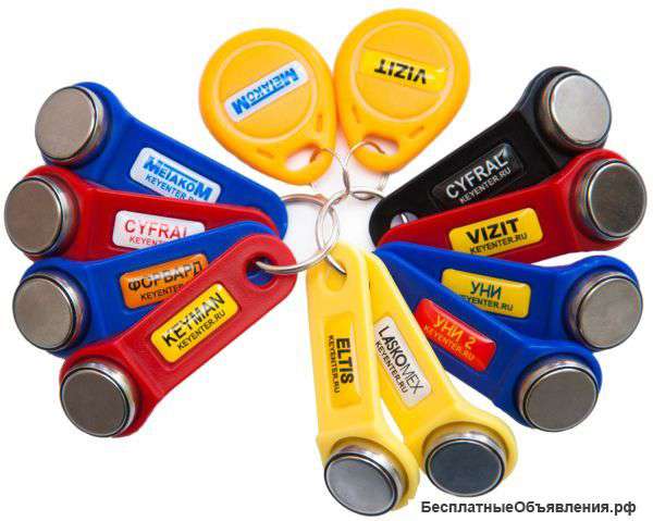 Универсальные ключи