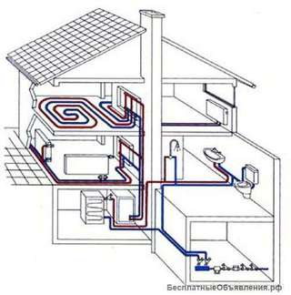 Монтаж и ремонт систем отопления. Котельная