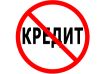 Расторжение кредитного договора с банком