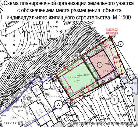 Проектирование для строительства