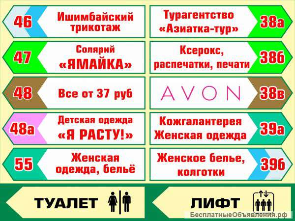 Таблички, стенды