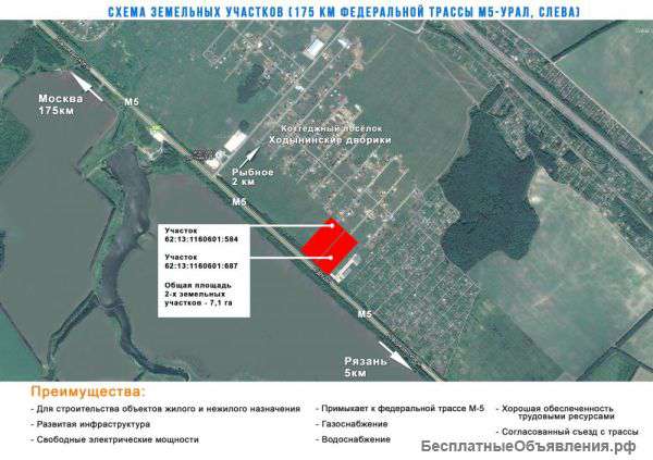Земля по АЗС на первой линии М5