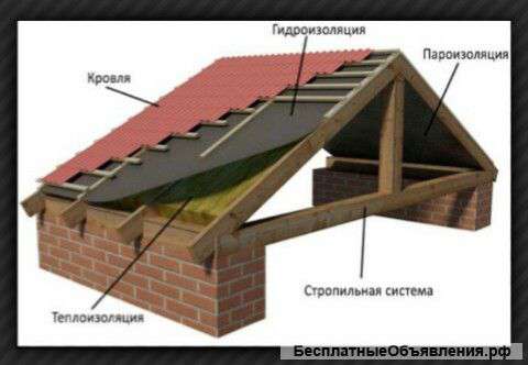 Кровельные работы от750р/м2