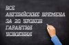 Английский язык. Бесплатные консультации и эффективная помощь за 20 занятий.