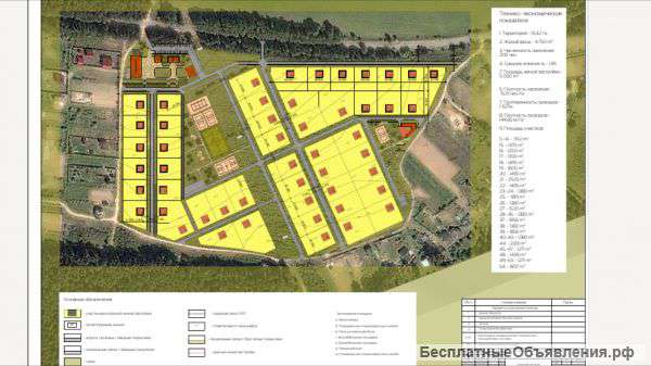 Обменяю участок 12 га(ИЖС)