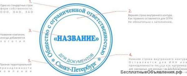 Изготовление печатей штампов