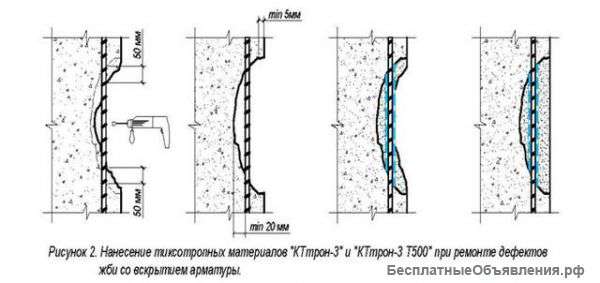 КТ ТРОН-3 ремонтный состав