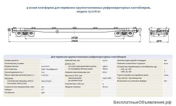 Примем в аренду фитинговые платформы модели 13-2116-01