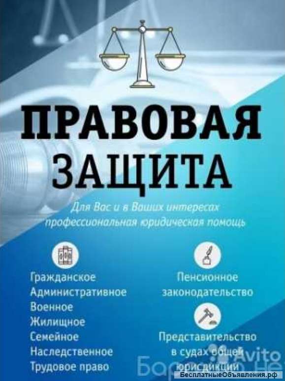 Обжалование судебных решений и постановлений